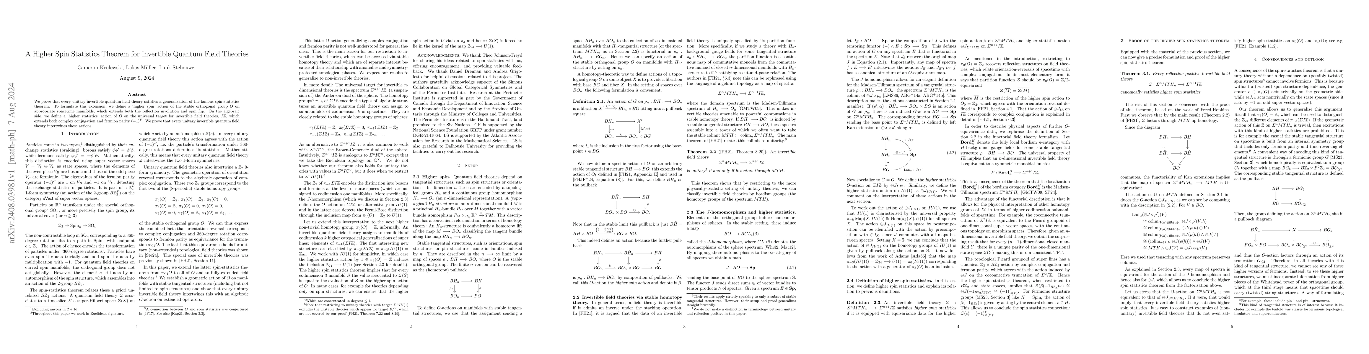 Thumbnail for A Higher Spin Statistics Theorem for Invertible Quantum Field Theories