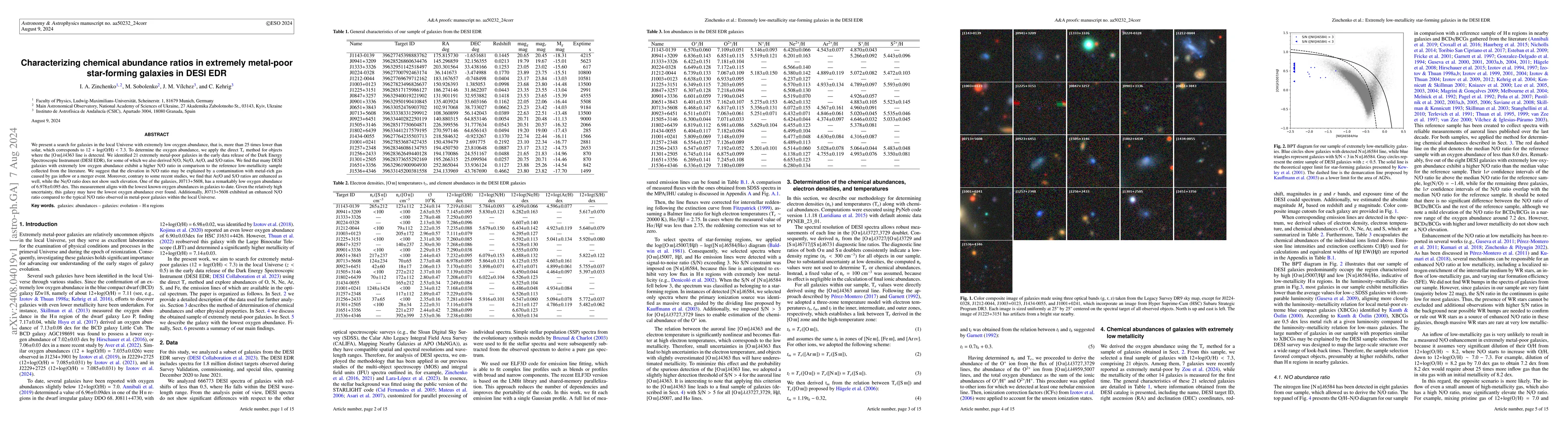 Thumbnail for Characterizing chemical abundance ratios in extremely metal-poor
  star-forming galaxies in DESI EDR