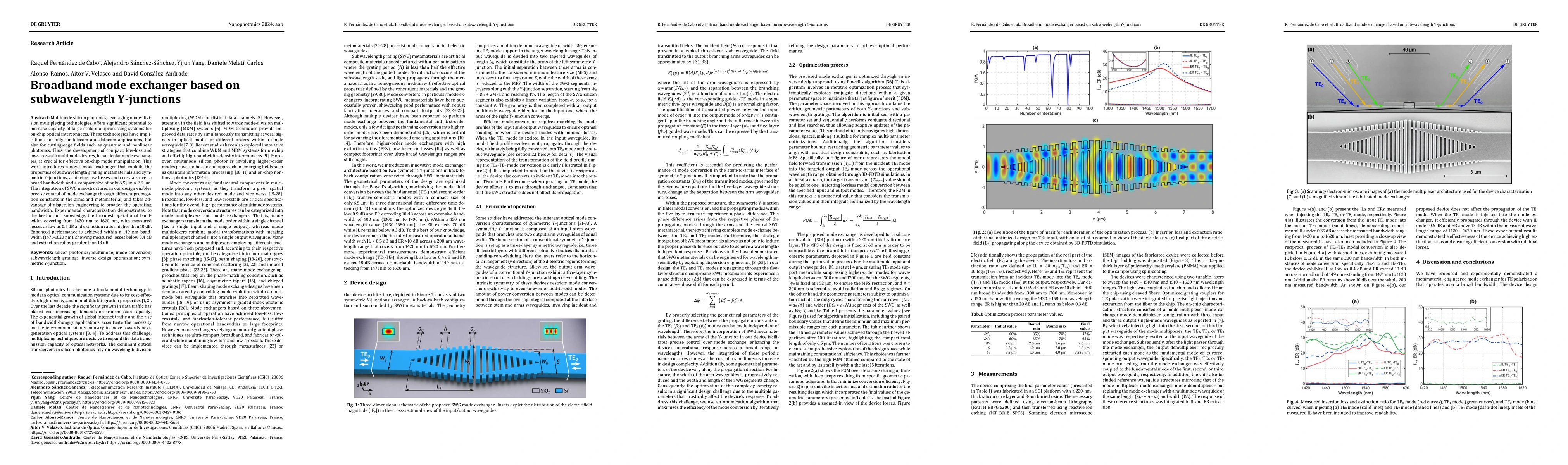 Thumbnail for Broadband mode exchanger based on subwavelength Y-junctions