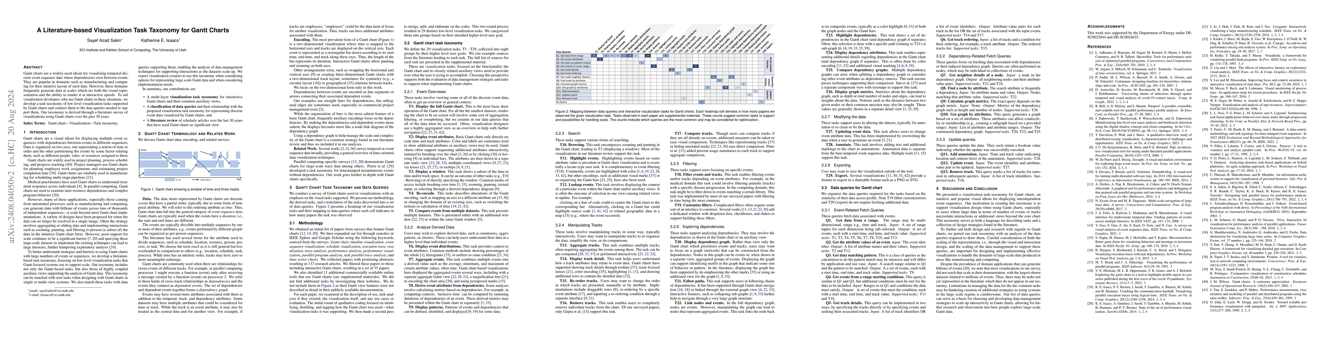 Thumbnail for A Literature-based Visualization Task Taxonomy for Gantt Charts
