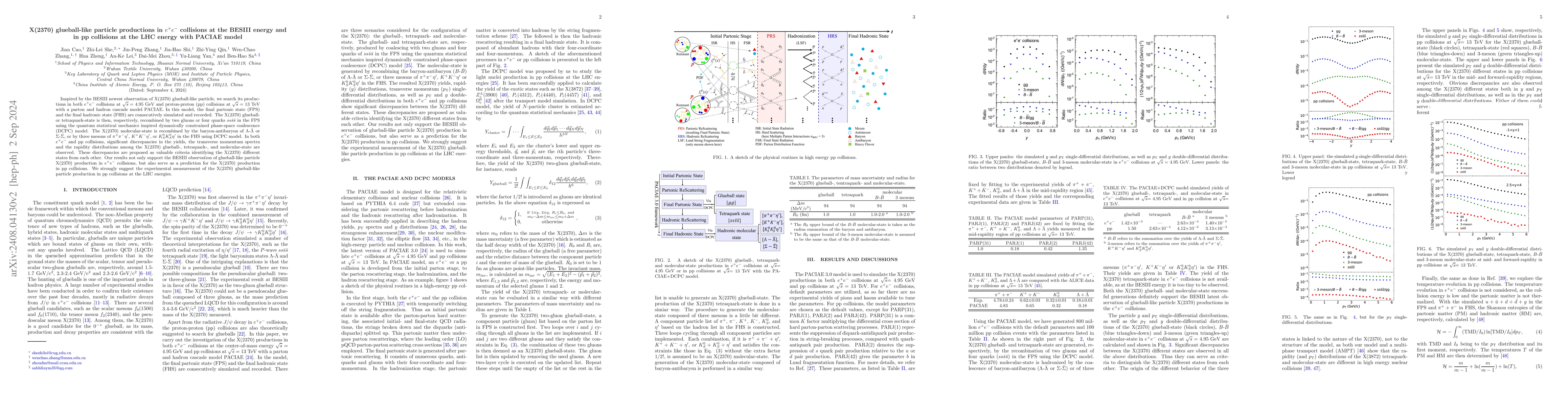 Thumbnail for X(2370) glueball-like particle productions in $e^+e^-$ collisions at the
  BESIII energy and in pp collisions at the LHC energy with PACIAE model