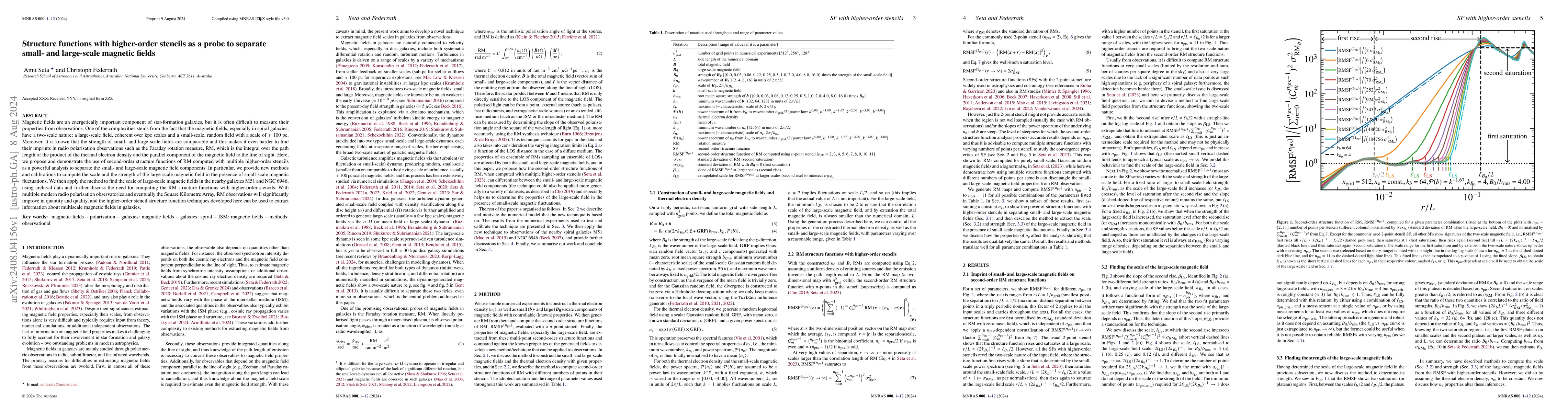 Thumbnail for Structure functions with higher-order stencils as a probe to separate
  small- and large-scale magnetic fields