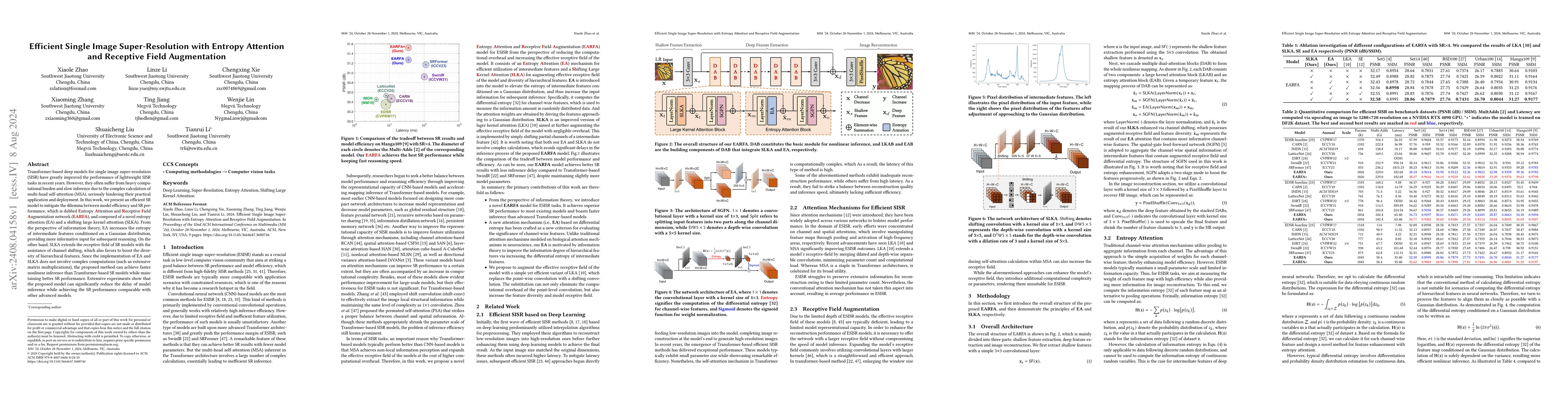 Thumbnail for Efficient Single Image Super-Resolution with Entropy Attention and
  Receptive Field Augmentation