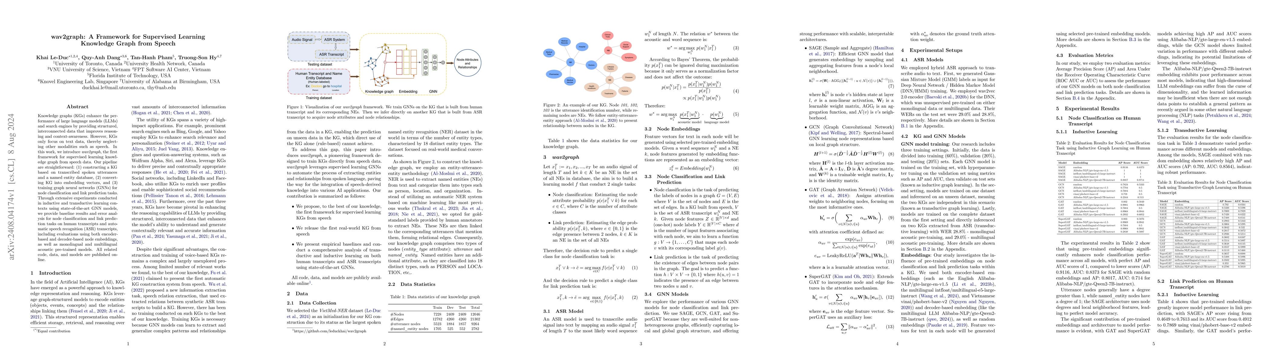Thumbnail for wav2graph: A Framework for Supervised Learning Knowledge Graph from
  Speech