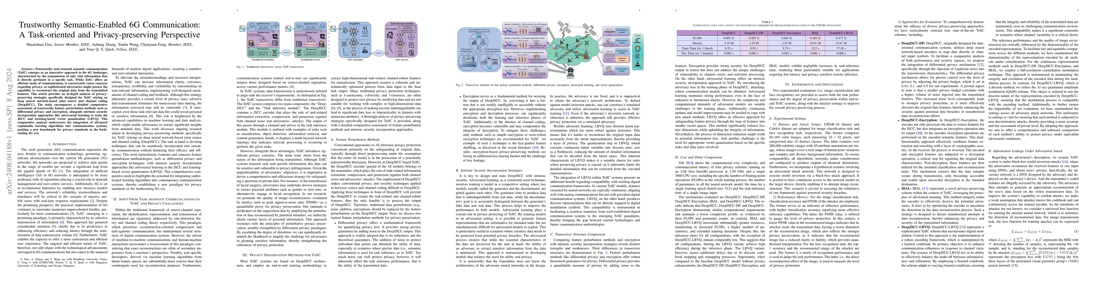Thumbnail for Trustworthy Semantic-Enabled 6G Communication: A Task-oriented and
  Privacy-preserving Perspective