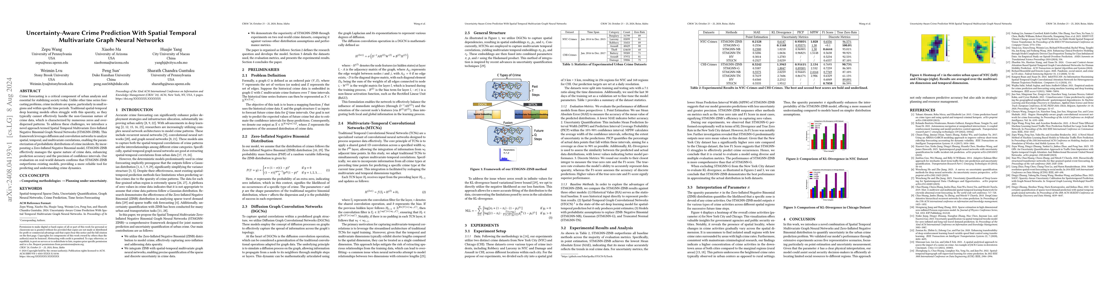 Thumbnail for Uncertainty-Aware Crime Prediction With Spatial Temporal Multivariate
  Graph Neural Networks