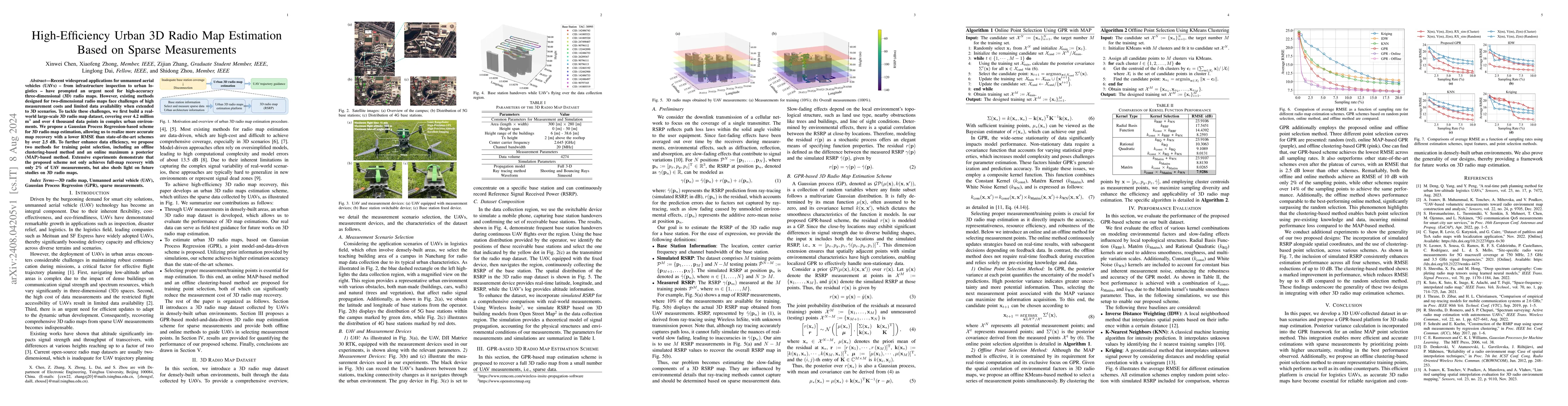 Thumbnail for High-Efficiency Urban 3D Radio Map Estimation Based on Sparse
  Measurements