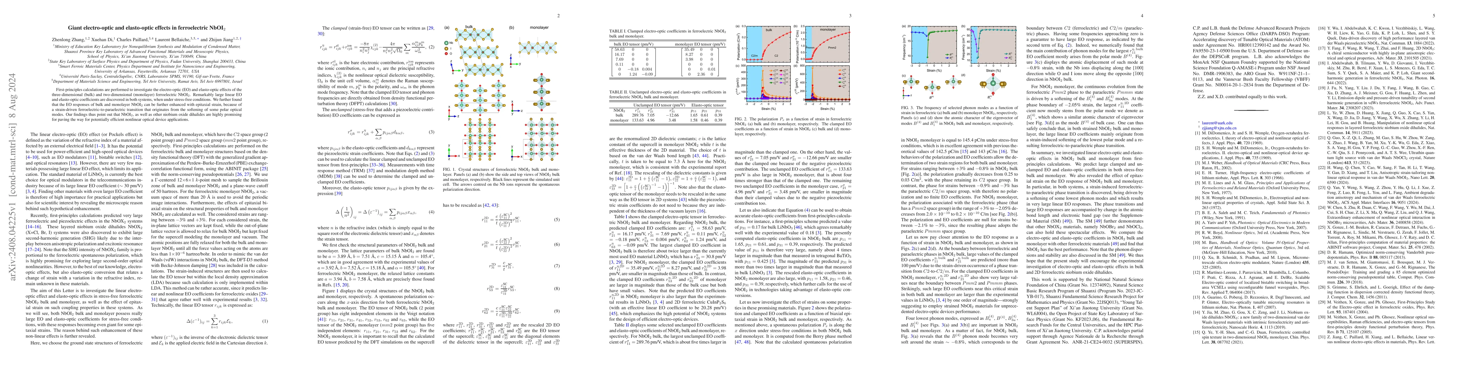 Thumbnail for Giant electro-optic and elasto-optic effects in ferroelectric NbOI$_{2}$