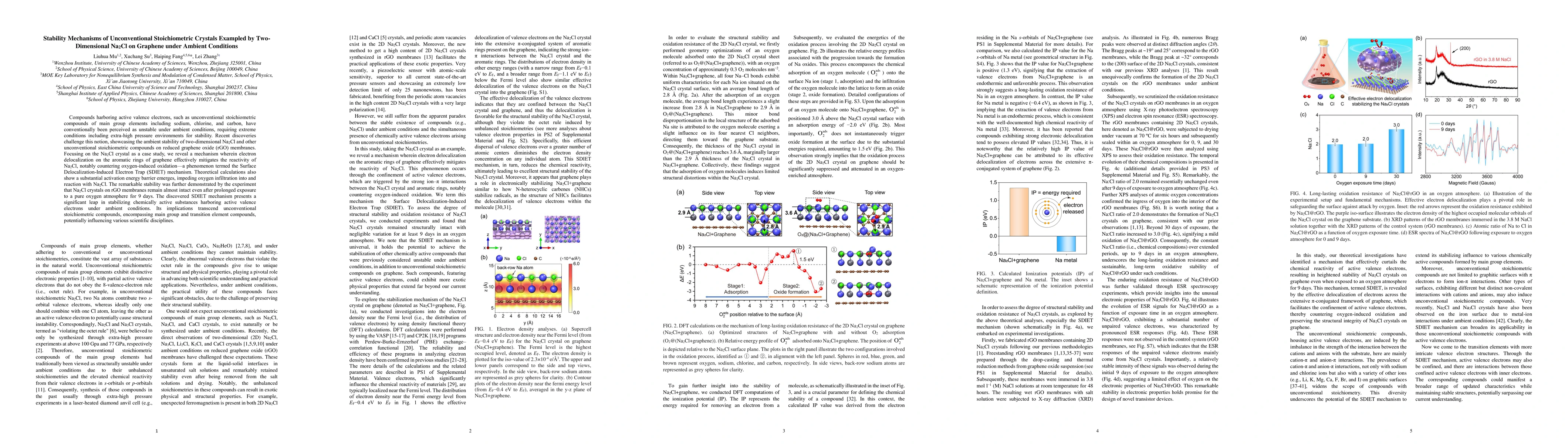 Thumbnail for Stability Mechanisms of Unconventional Stoichiometric Crystals Exampled
  by Two-Dimensional Na2Cl on Graphene under Ambient Conditions