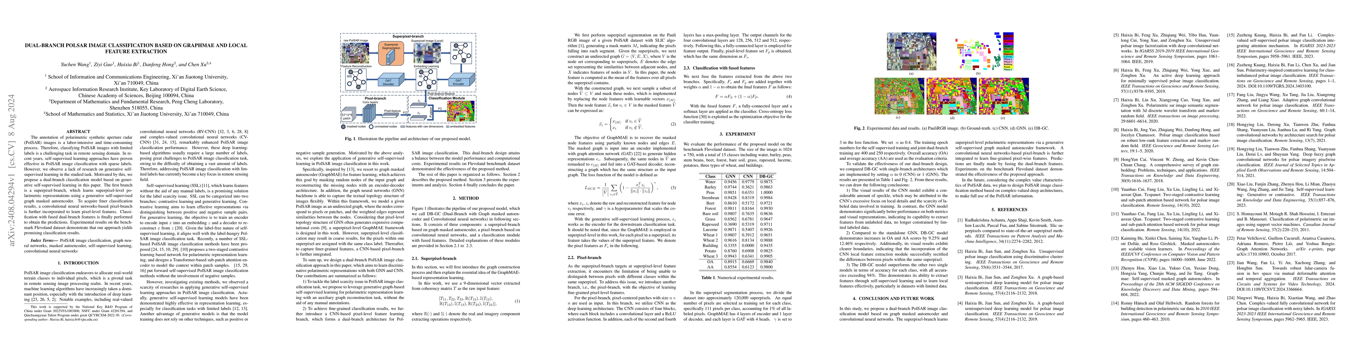 Thumbnail for Dual-branch PolSAR Image Classification Based on GraphMAE and Local
  Feature Extraction