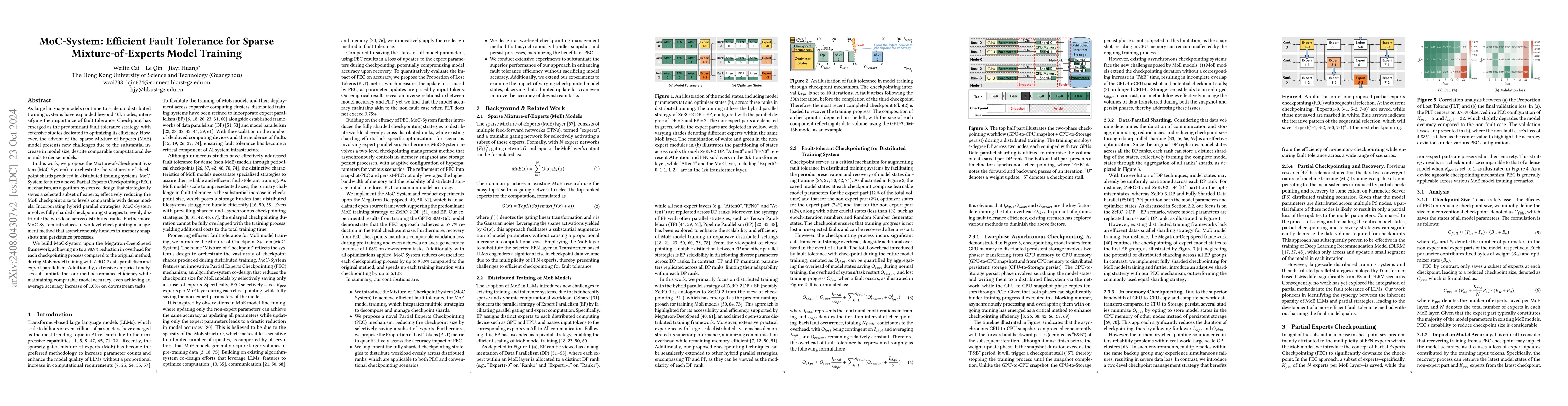 Thumbnail for Partial Experts Checkpoint: Efficient Fault Tolerance for Sparse
  Mixture-of-Experts Model Training