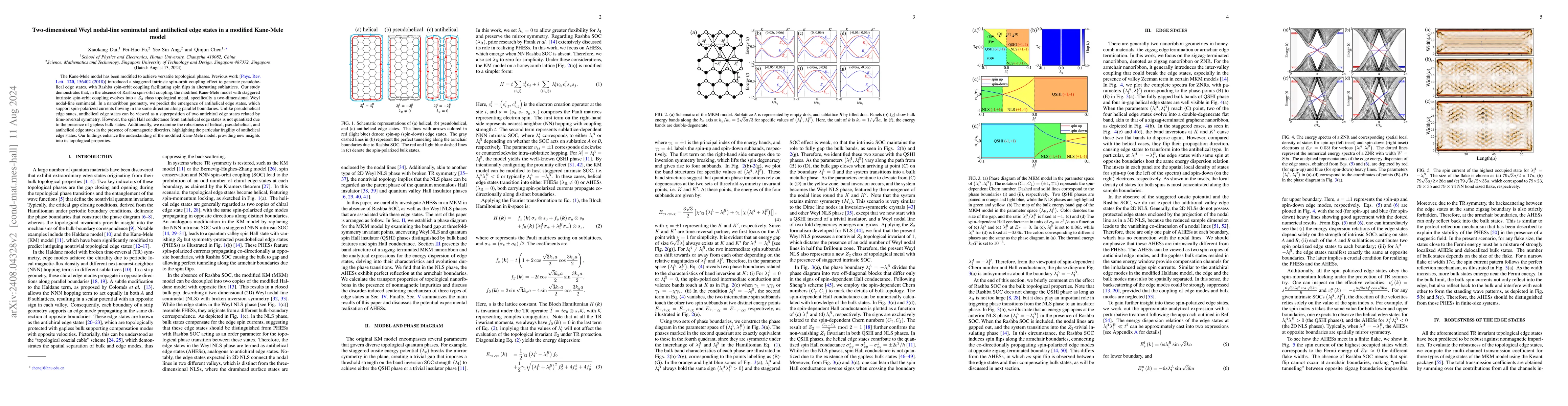 Thumbnail for Two-dimensional Weyl nodal-line semimetal and antihelical edge states in
  a modified Kane-Mele model