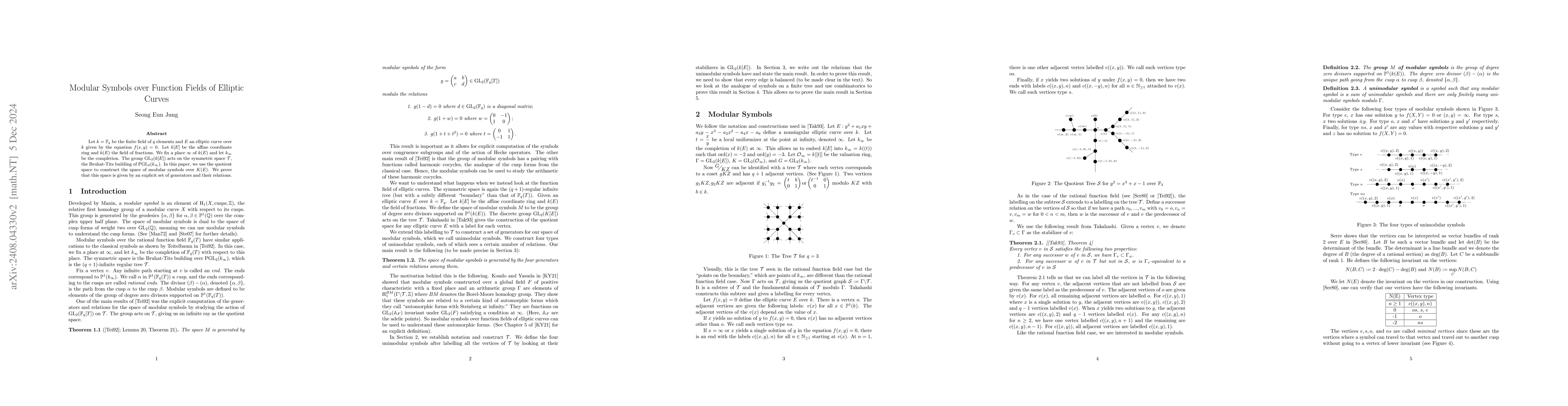 Thumbnail for Modular Symbols over Function Fields of Elliptic Curves