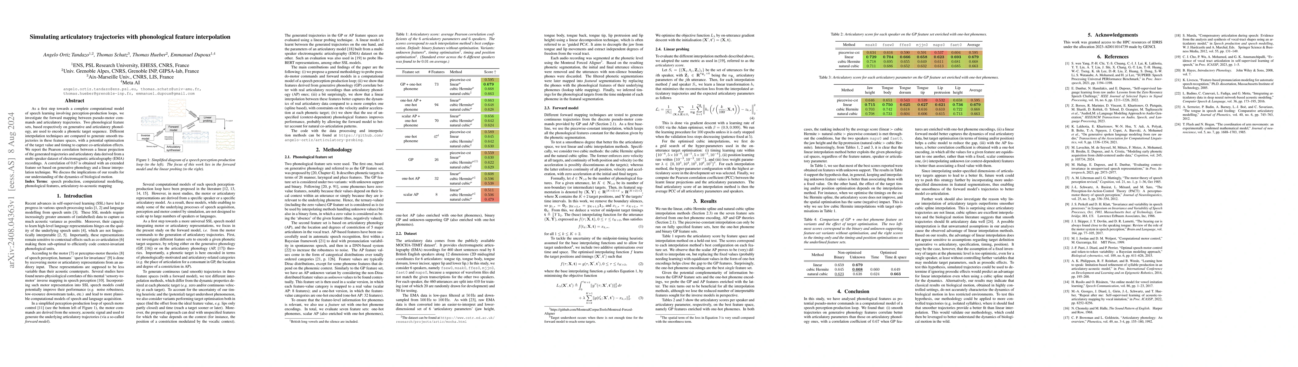 Thumbnail for Simulating Articulatory Trajectories with Phonological Feature
  Interpolation