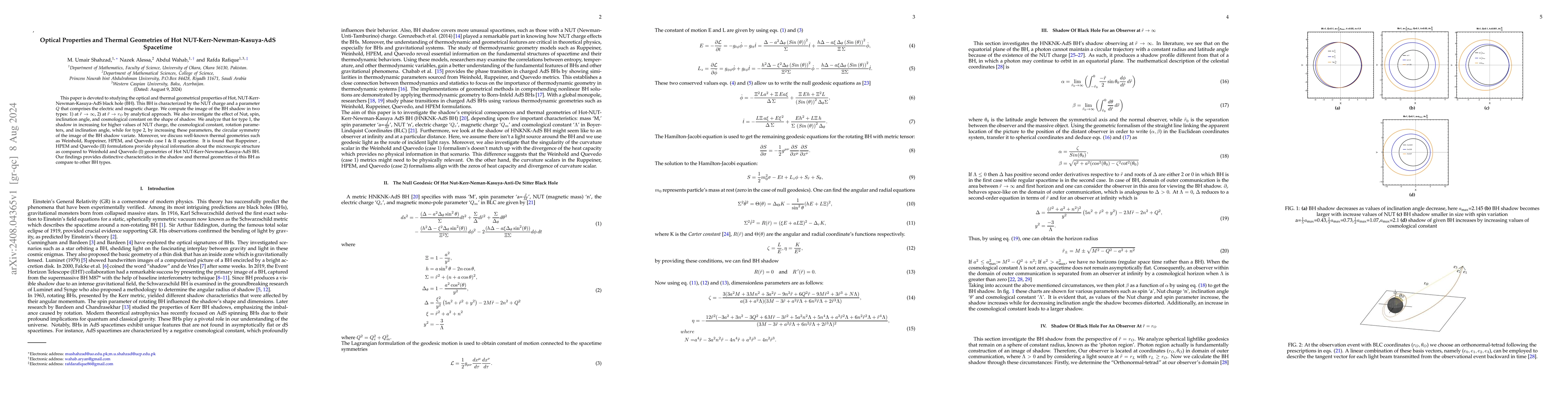Thumbnail for Optical Properties and Thermal Geometries of Hot
  NUT-Kerr-Newman-Kasuya-AdS Spacetime