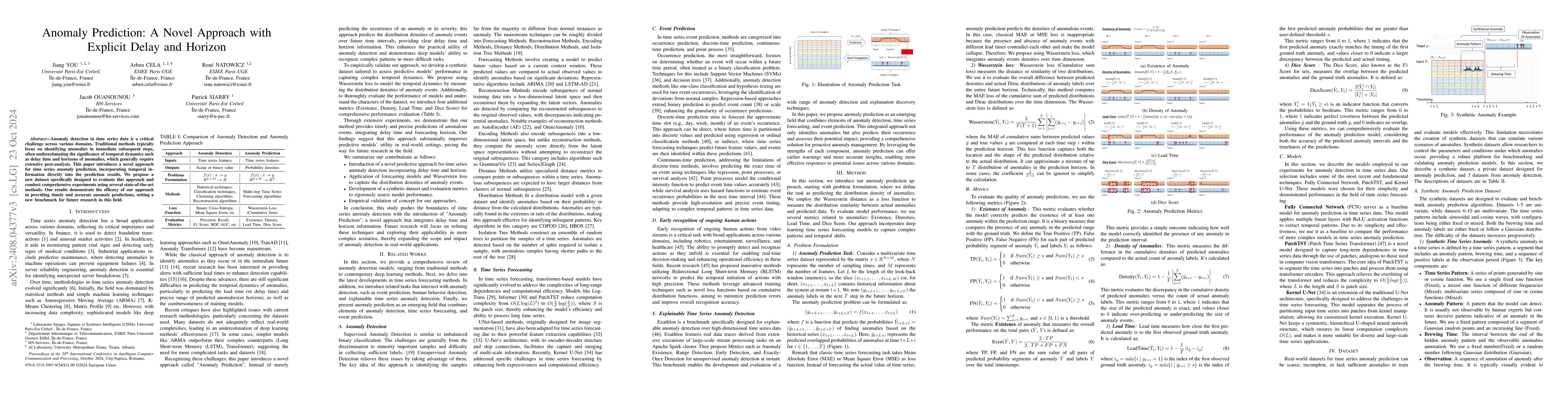 Thumbnail for Anomaly Prediction: A Novel Approach with Explicit Delay and Horizon