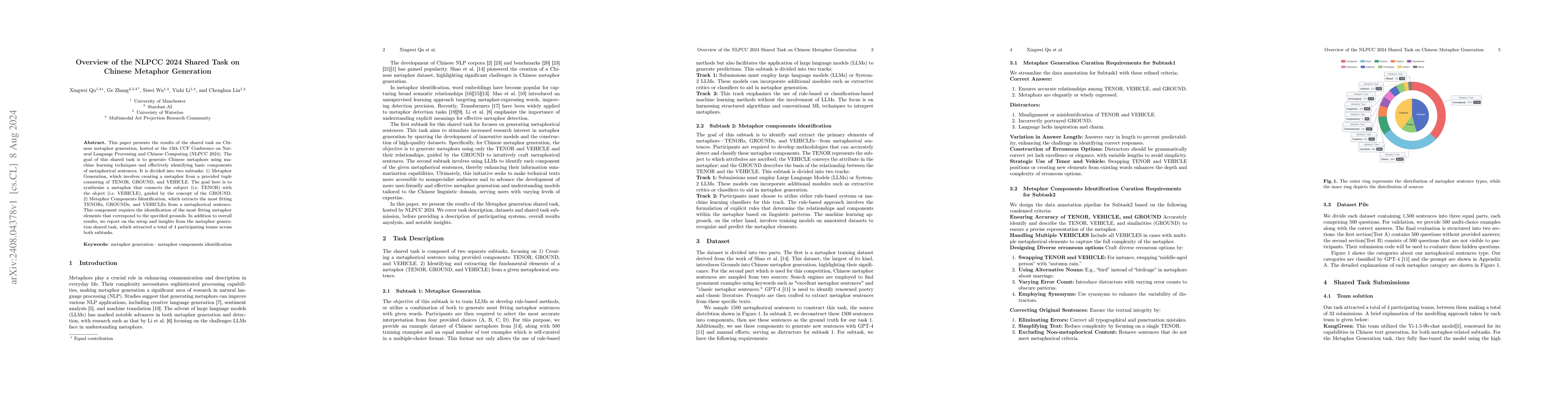 Thumbnail for Overview of the NLPCC 2024 Shared Task on Chinese Metaphor Generation