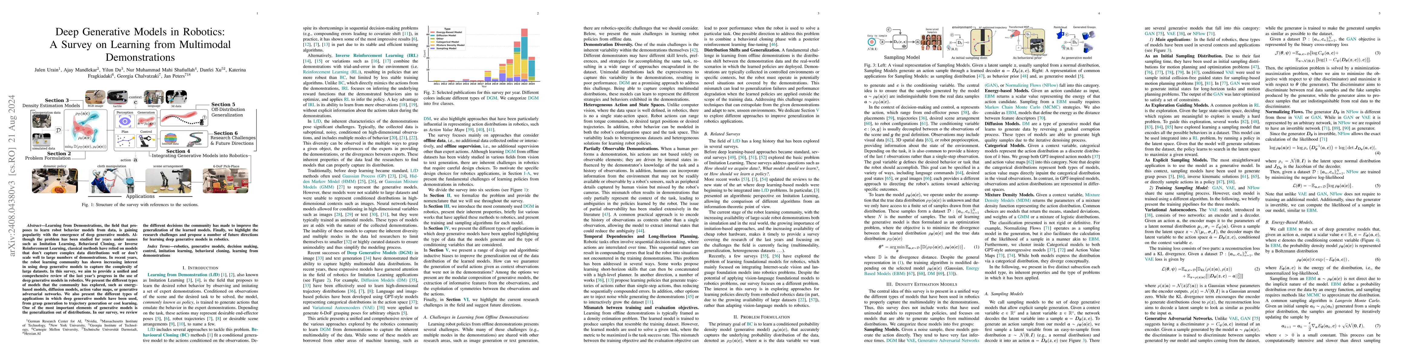 Thumbnail for Deep Generative Models in Robotics: A Survey on Learning from Multimodal
  Demonstrations
