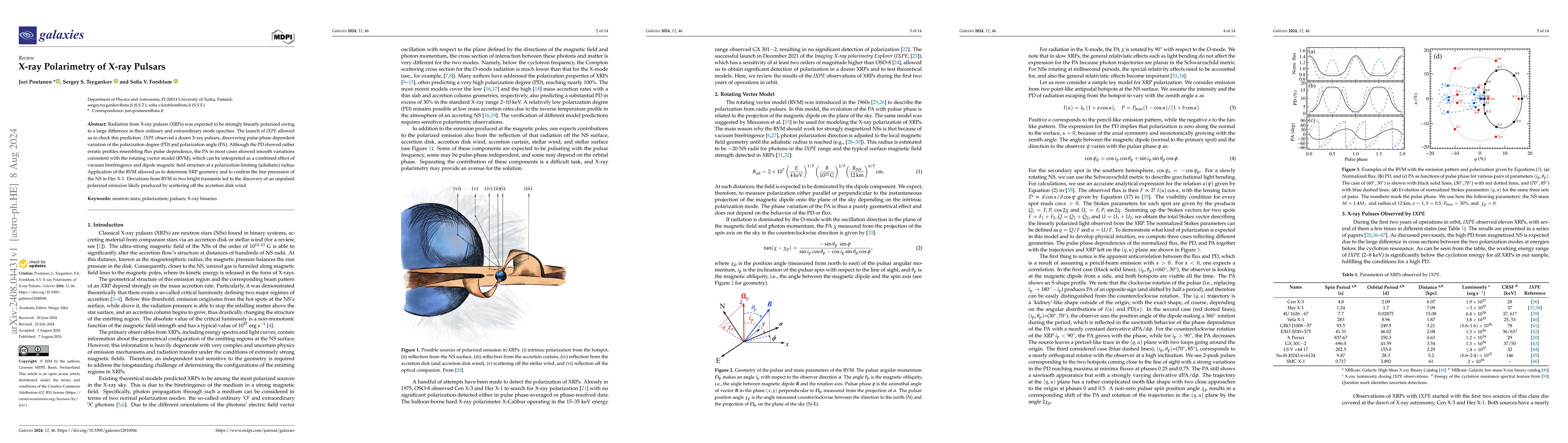 Thumbnail for X-ray Polarimetry of X-ray Pulsars