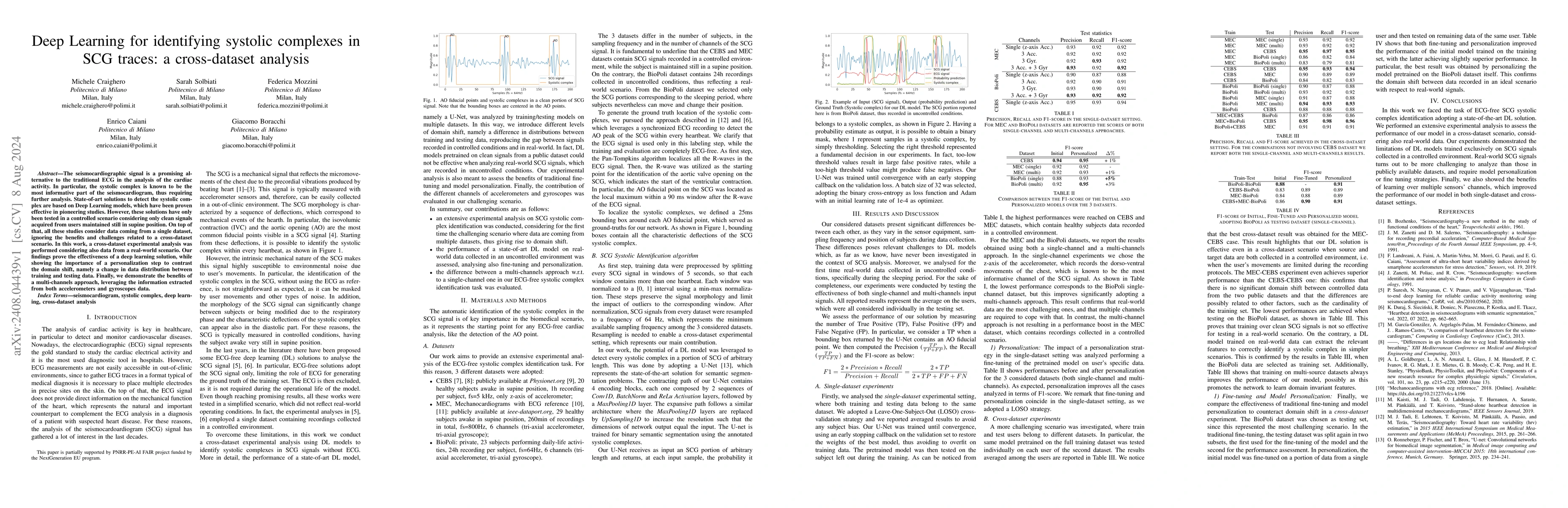 Thumbnail for Deep Learning for identifying systolic complexes in SCG traces: a
  cross-dataset analysis
