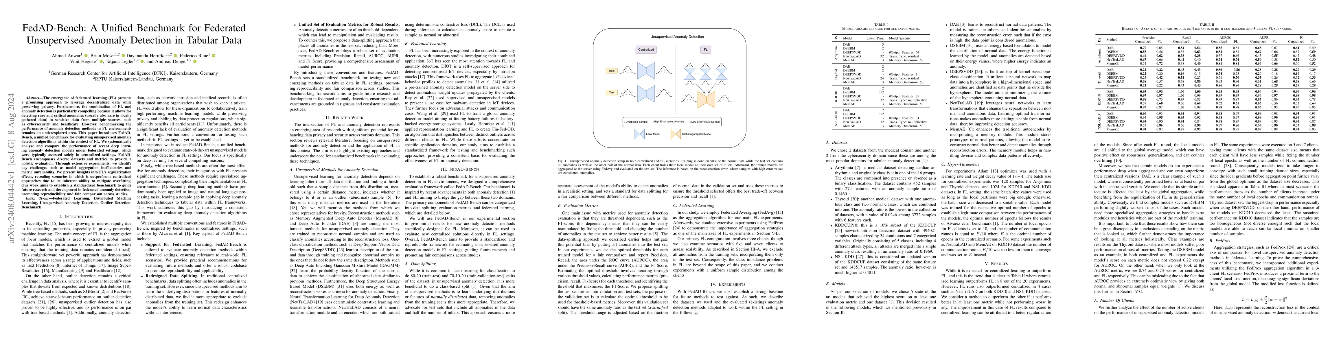 Thumbnail for FedAD-Bench: A Unified Benchmark for Federated Unsupervised Anomaly
  Detection in Tabular Data