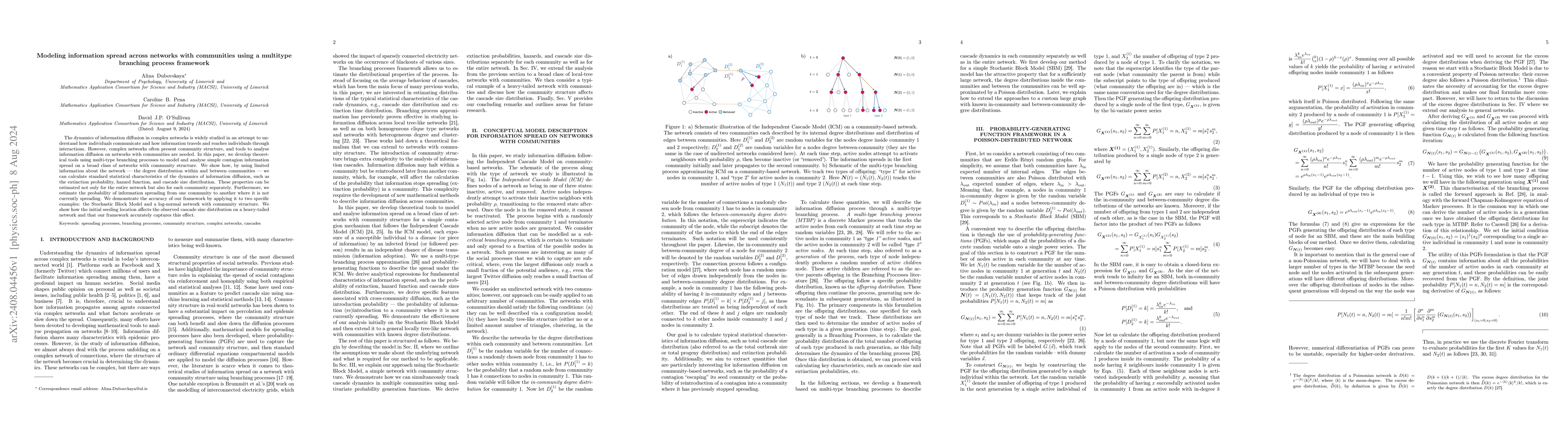 Thumbnail for Modeling information spread across networks with communities using a
  multitype branching process framework