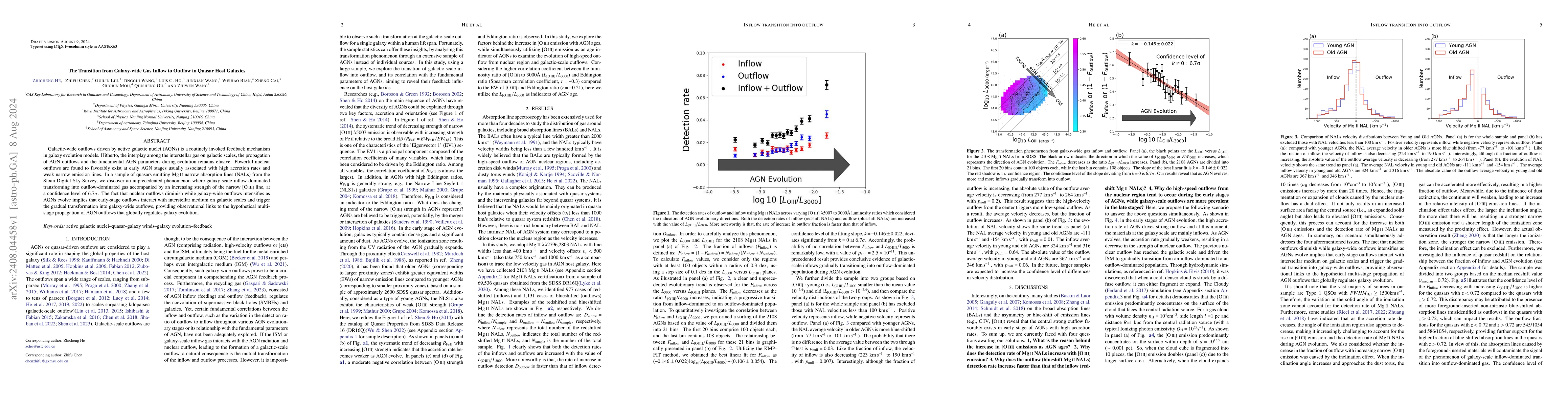 Thumbnail for The Transition from Galaxy-wide Gas Inflow to Outflow in Quasar Host
  Galaxies