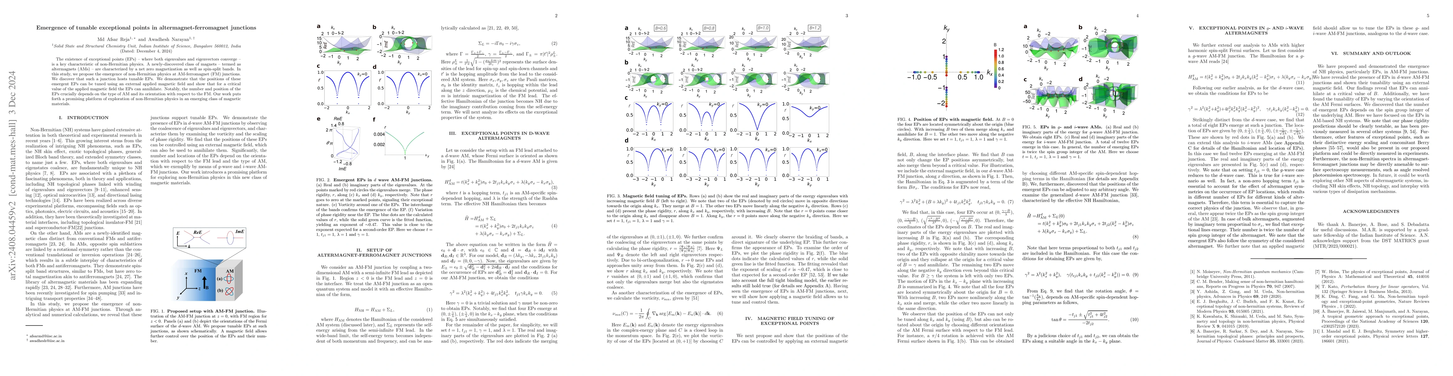 Thumbnail for Emergence of tunable exceptional points in altermagnet-ferromagnet
  junctions