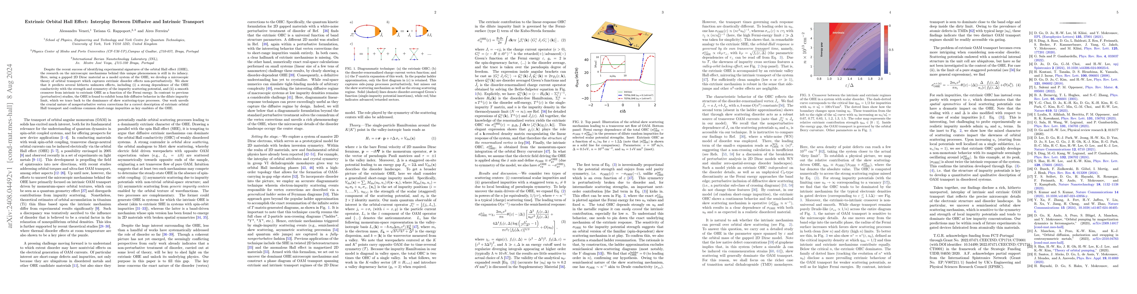 Thumbnail for Extrinsic Orbital Hall Effect: Interplay Between Diffusive and Intrinsic
  Transport