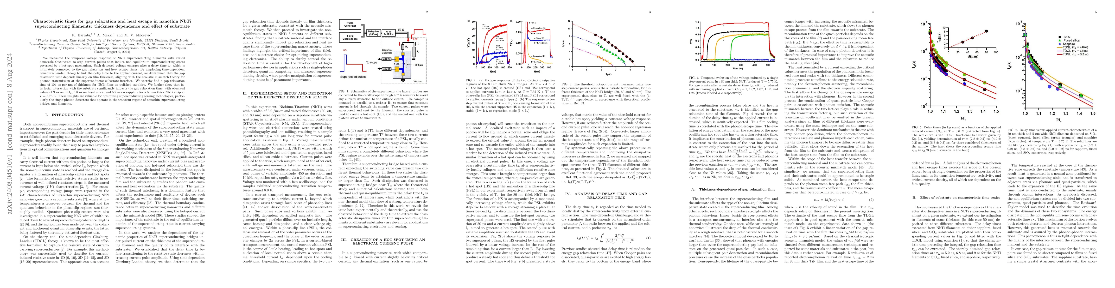 Thumbnail for Characteristic times for gap relaxation and heat escape in nanothin NbTi
  superconducting filaments: thickness dependence and effect of substrate