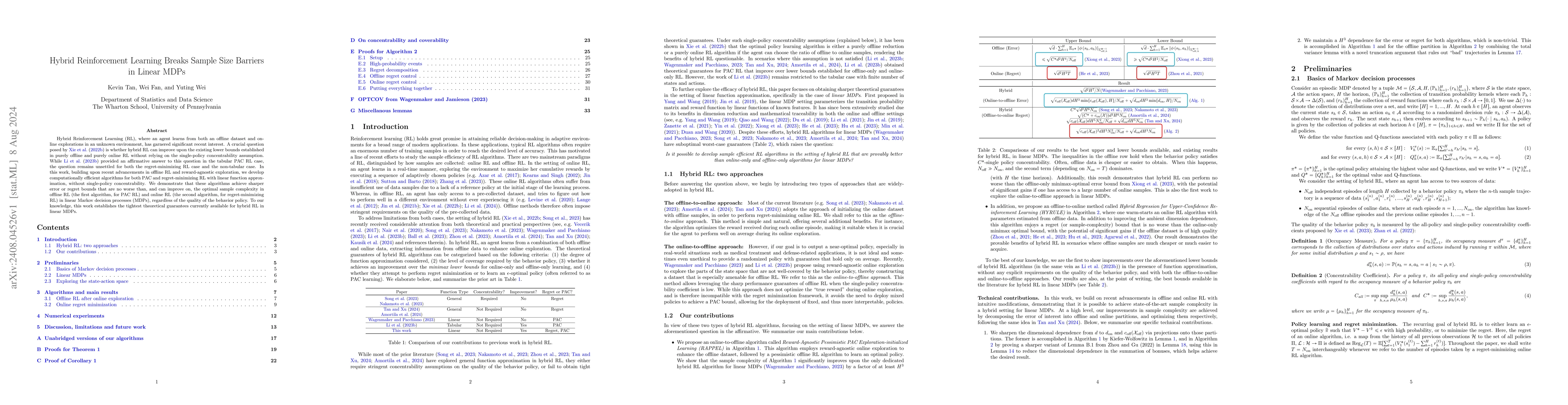 Thumbnail for Hybrid Reinforcement Learning Breaks Sample Size Barriers in Linear MDPs
