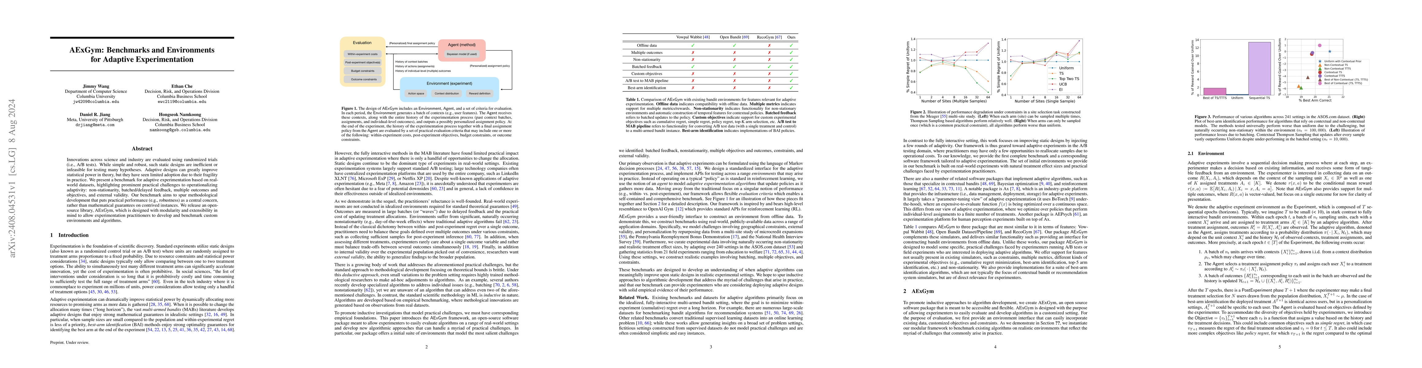 Thumbnail for AExGym: Benchmarks and Environments for Adaptive Experimentation