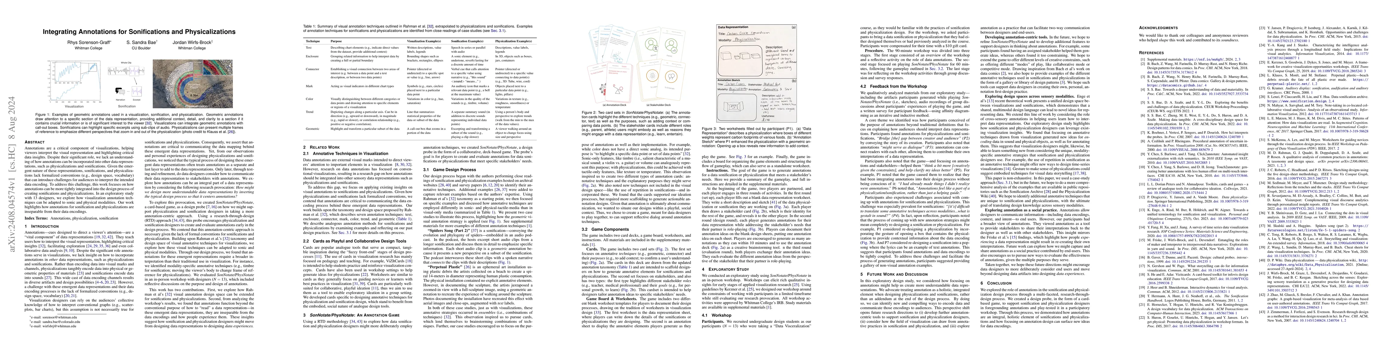Thumbnail for Integrating Annotations into the Design Process for Sonifications and
  Physicalizations
