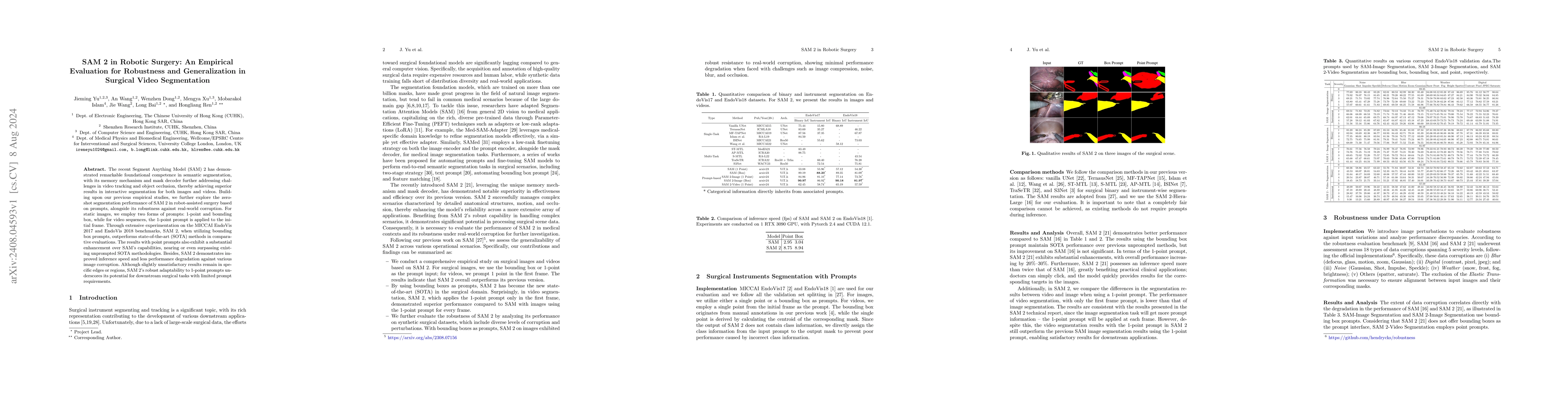 Thumbnail for SAM 2 in Robotic Surgery: An Empirical Evaluation for Robustness and
  Generalization in Surgical Video Segmentation