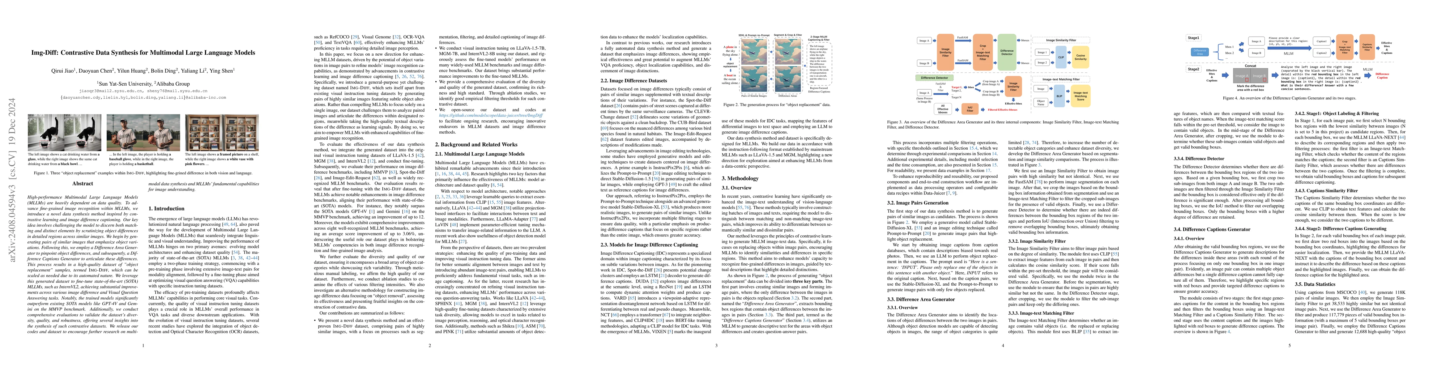 Thumbnail for Img-Diff: Contrastive Data Synthesis for Multimodal Large Language
  Models