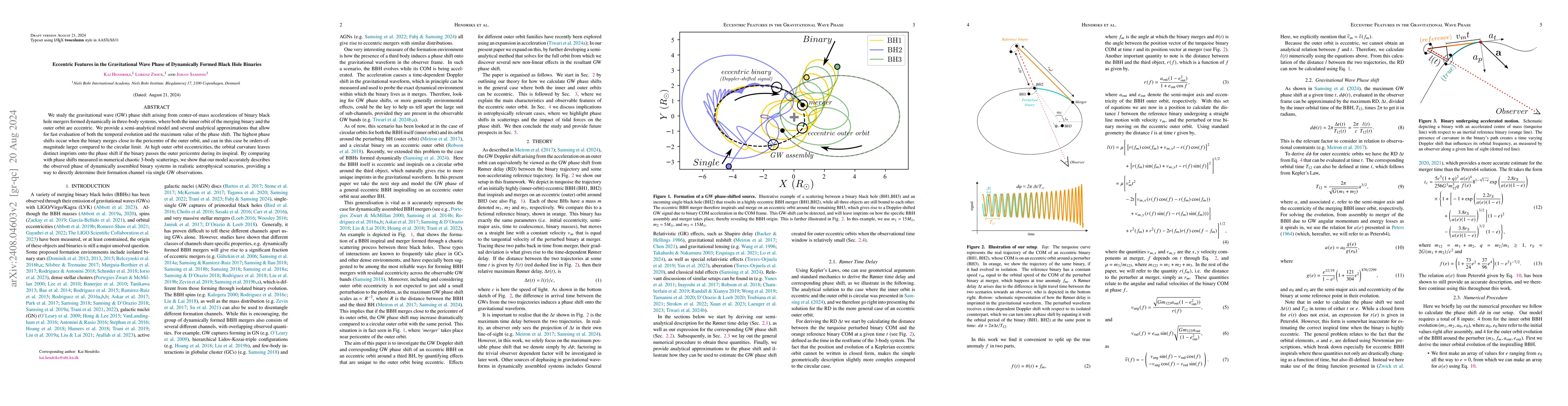 Thumbnail for Eccentric features in the gravitational wave phase of dynamically formed
  black hole binaries