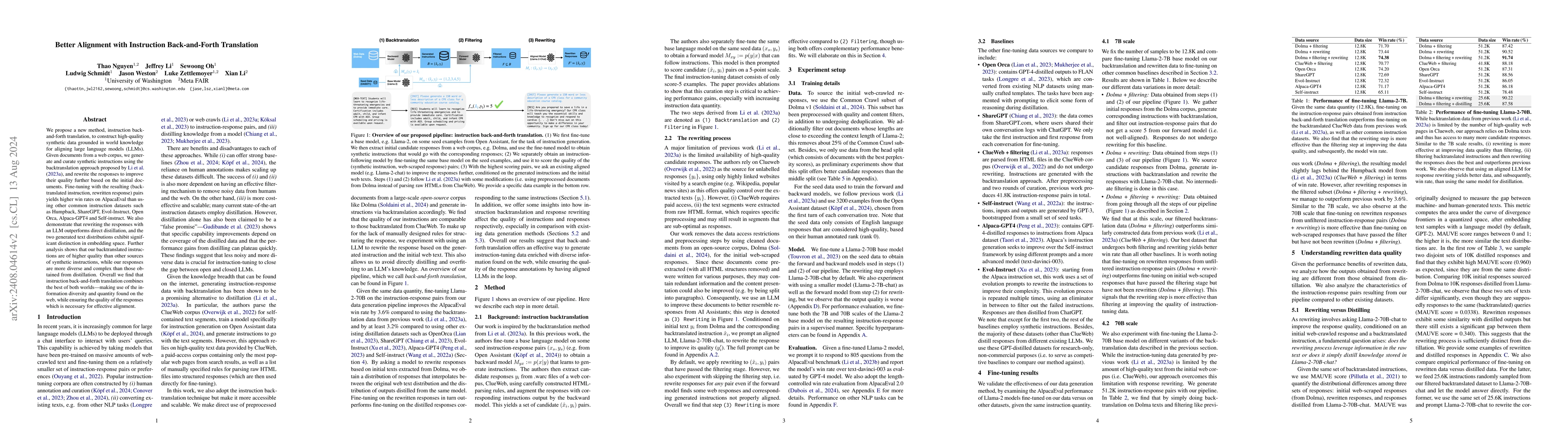 Thumbnail for Better Alignment with Instruction Back-and-Forth Translation