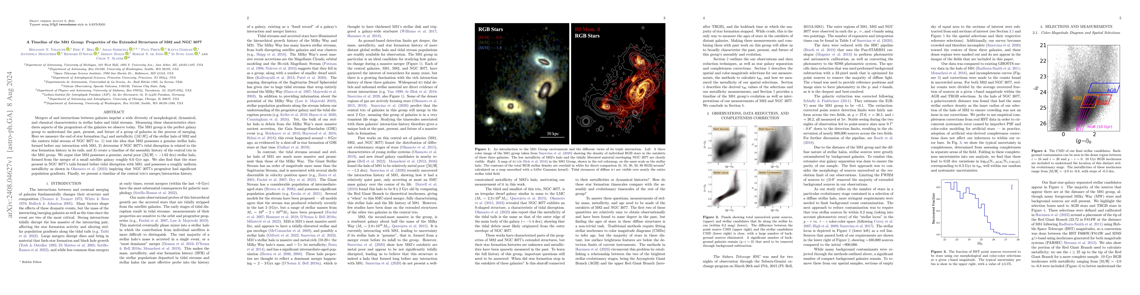 Thumbnail for A Timeline of the M81 Group: Properties of the Extended Structures of
  M82 and NGC 3077