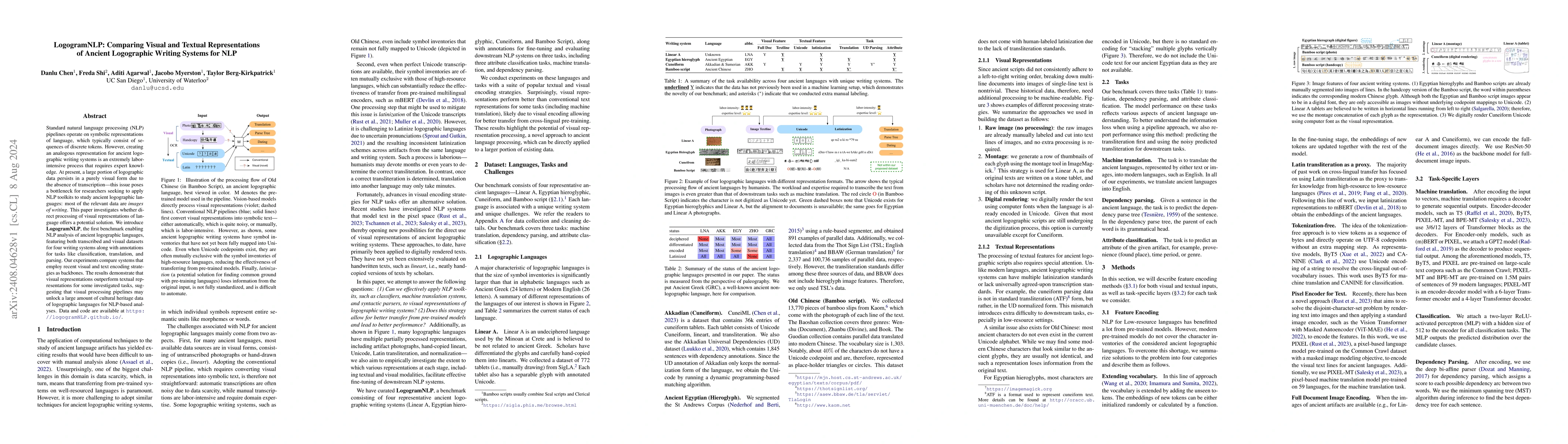 Thumbnail for LogogramNLP: Comparing Visual and Textual Representations of Ancient
  Logographic Writing Systems for NLP