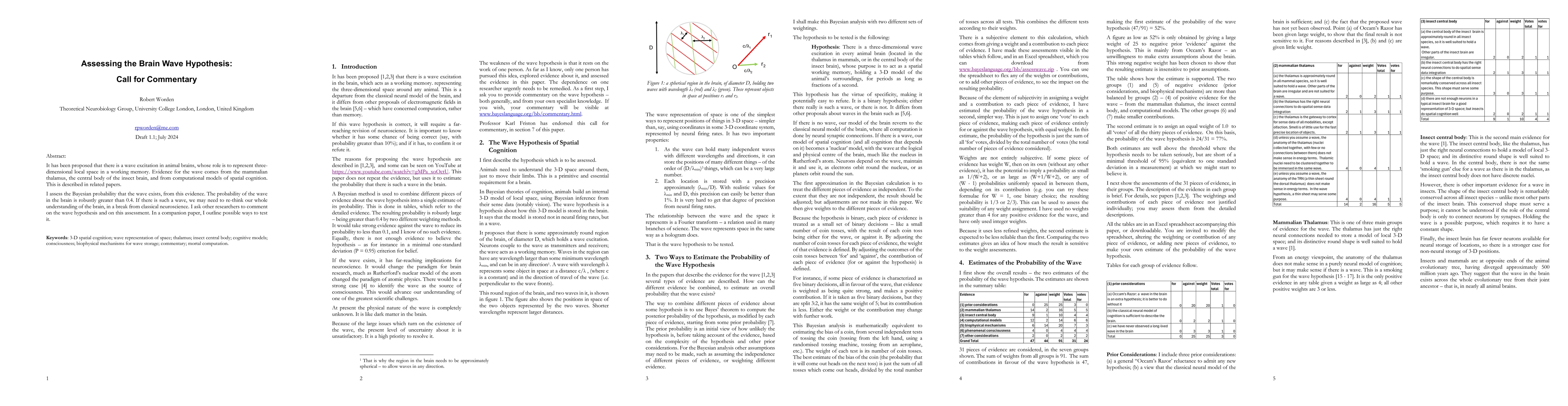 Thumbnail for Assessing the Brain Wave Hypothesis: Call for Commentary