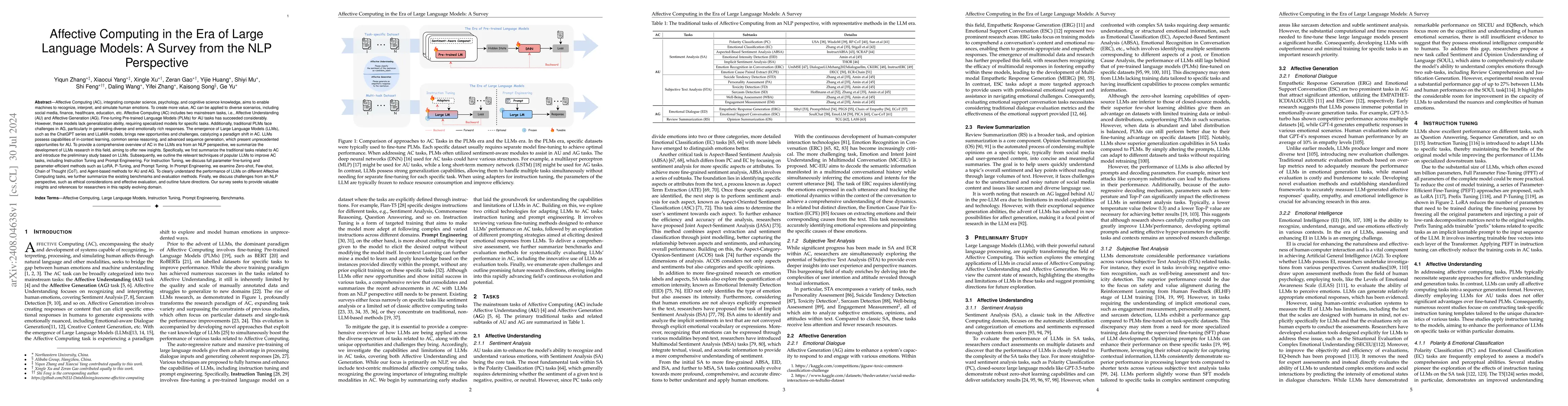 Thumbnail for Affective Computing in the Era of Large Language Models: A Survey from
  the NLP Perspective
