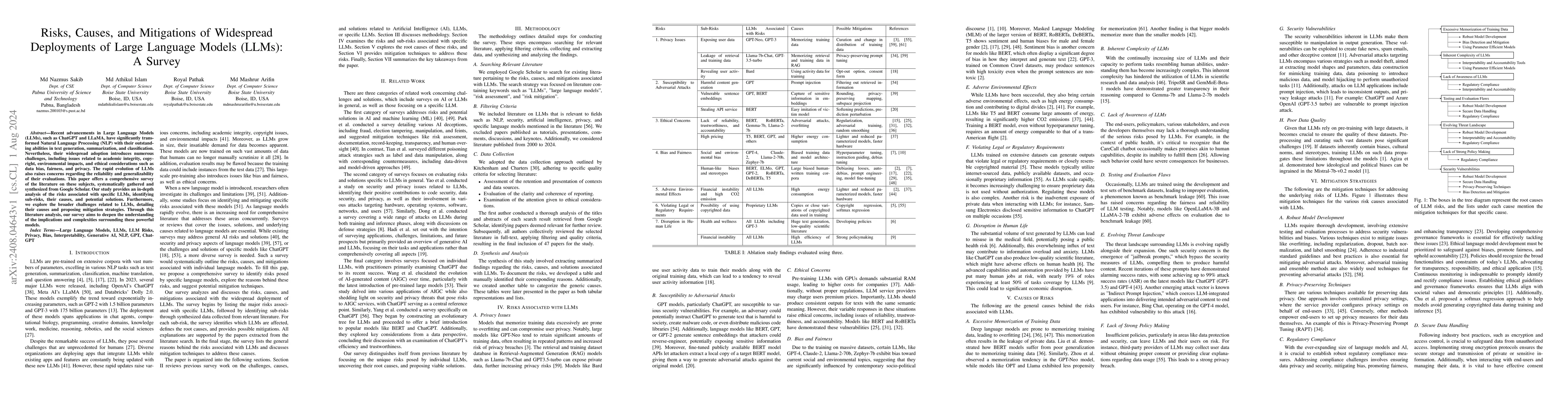 Thumbnail for Risks, Causes, and Mitigations of Widespread Deployments of Large
  Language Models (LLMs): A Survey