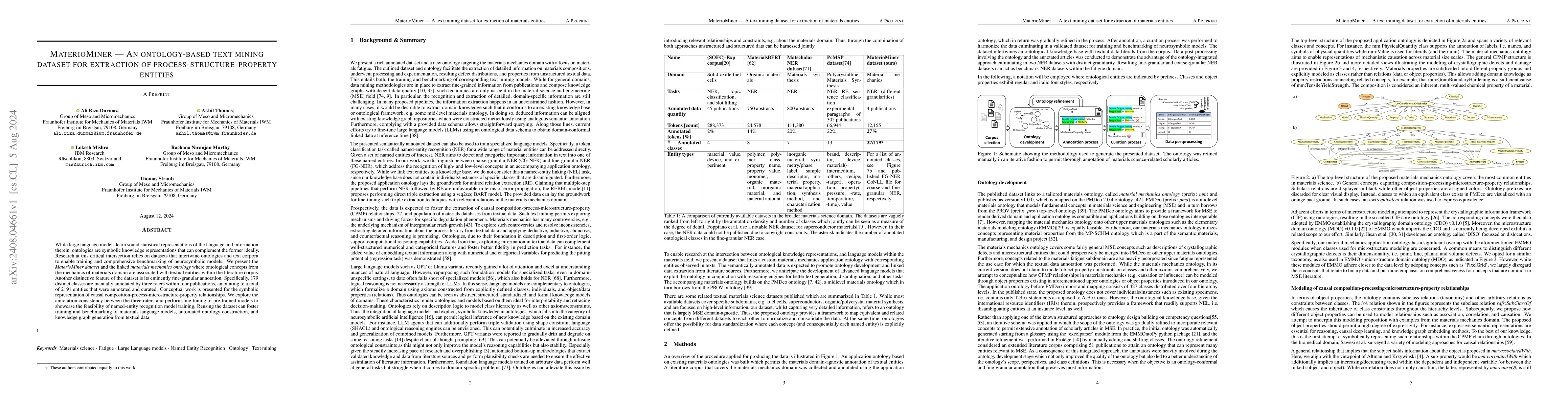 Thumbnail for MaterioMiner -- An ontology-based text mining dataset for extraction of
  process-structure-property entities