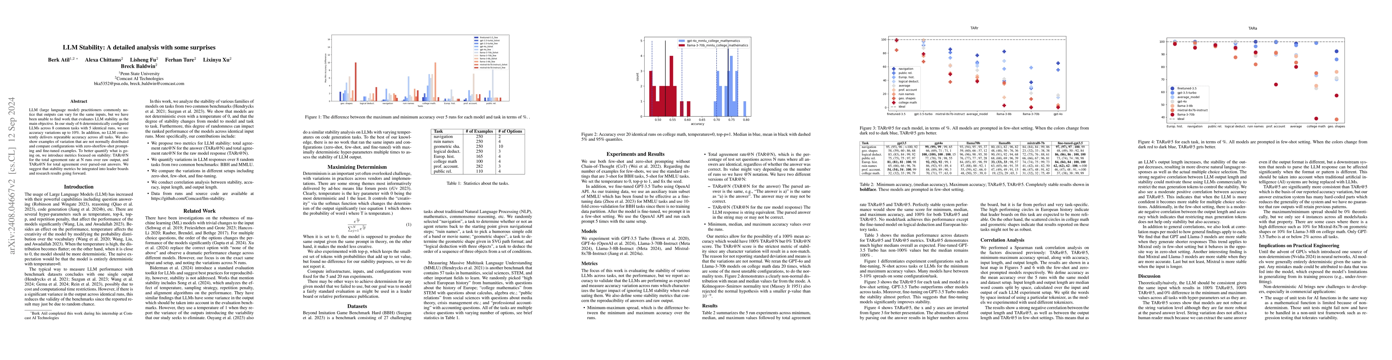 Thumbnail for LLM Stability: A detailed analysis with some surprises