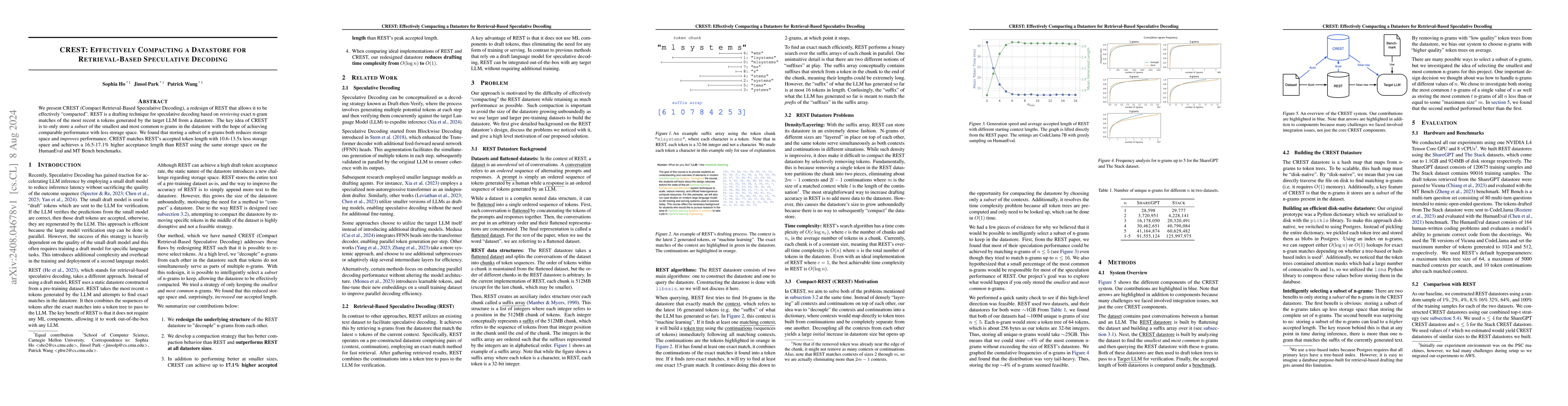 Thumbnail for CREST: Effectively Compacting a Datastore For Retrieval-Based
  Speculative Decoding