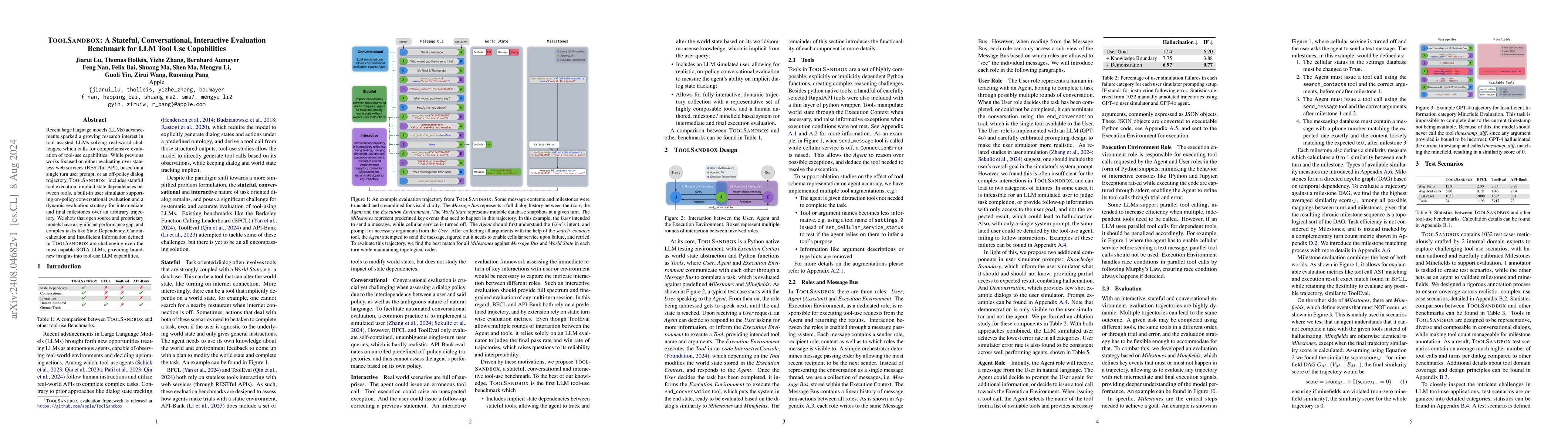 Thumbnail for ToolSandbox: A Stateful, Conversational, Interactive Evaluation
  Benchmark for LLM Tool Use Capabilities