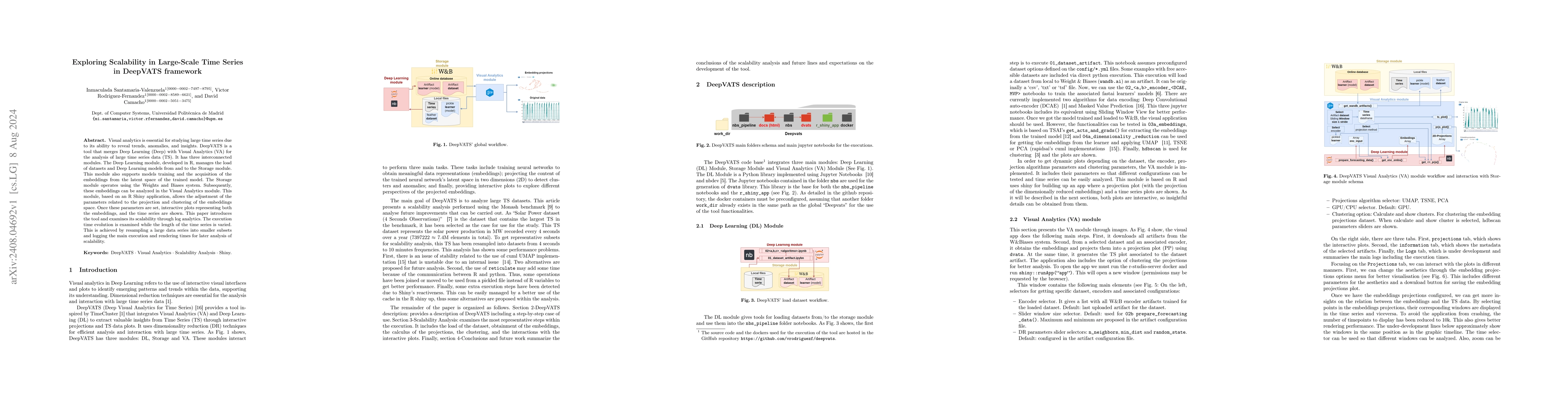 Thumbnail for Exploring Scalability in Large-Scale Time Series in DeepVATS framework