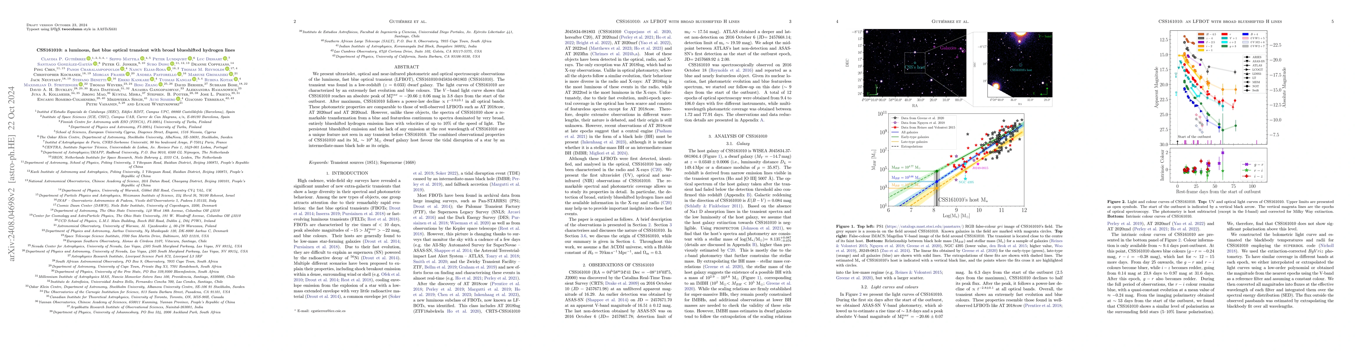 Thumbnail for CSS161010: a luminous, fast blue optical transient with broad
  blueshifted hydrogen lines