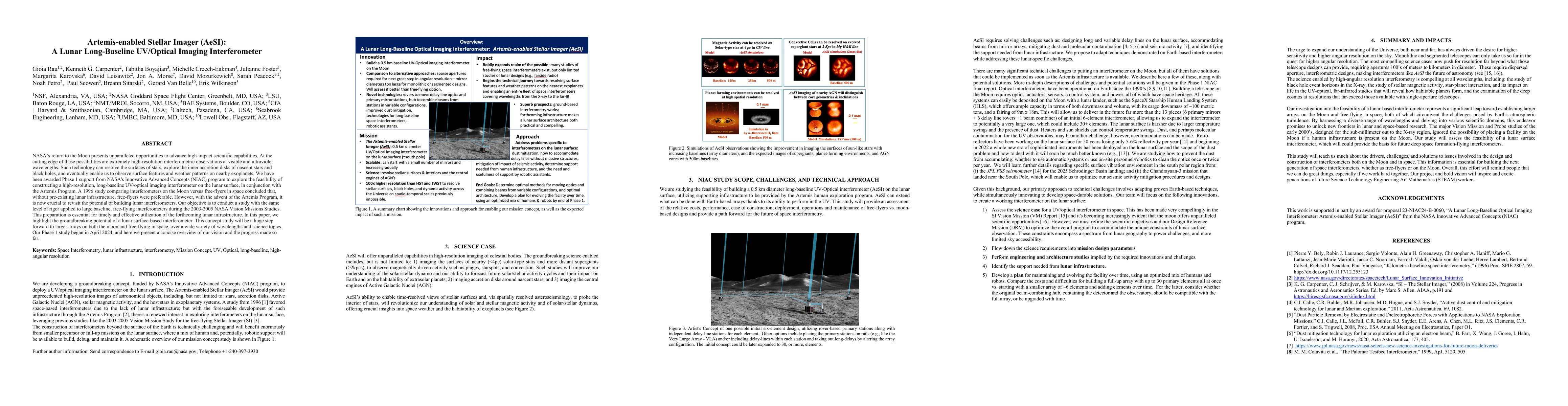 Thumbnail for Artemis-enabled Stellar Imager (AeSI): A Lunar Long-Baseline UV/Optical
  Imaging Interferometer