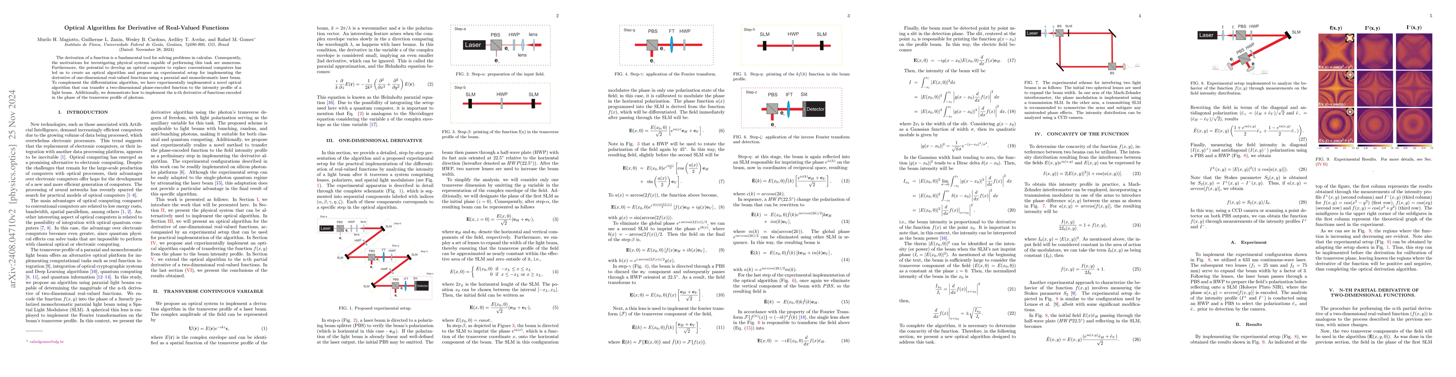 Thumbnail for Optical Algorithm for Derivative of Real-Valued Functions